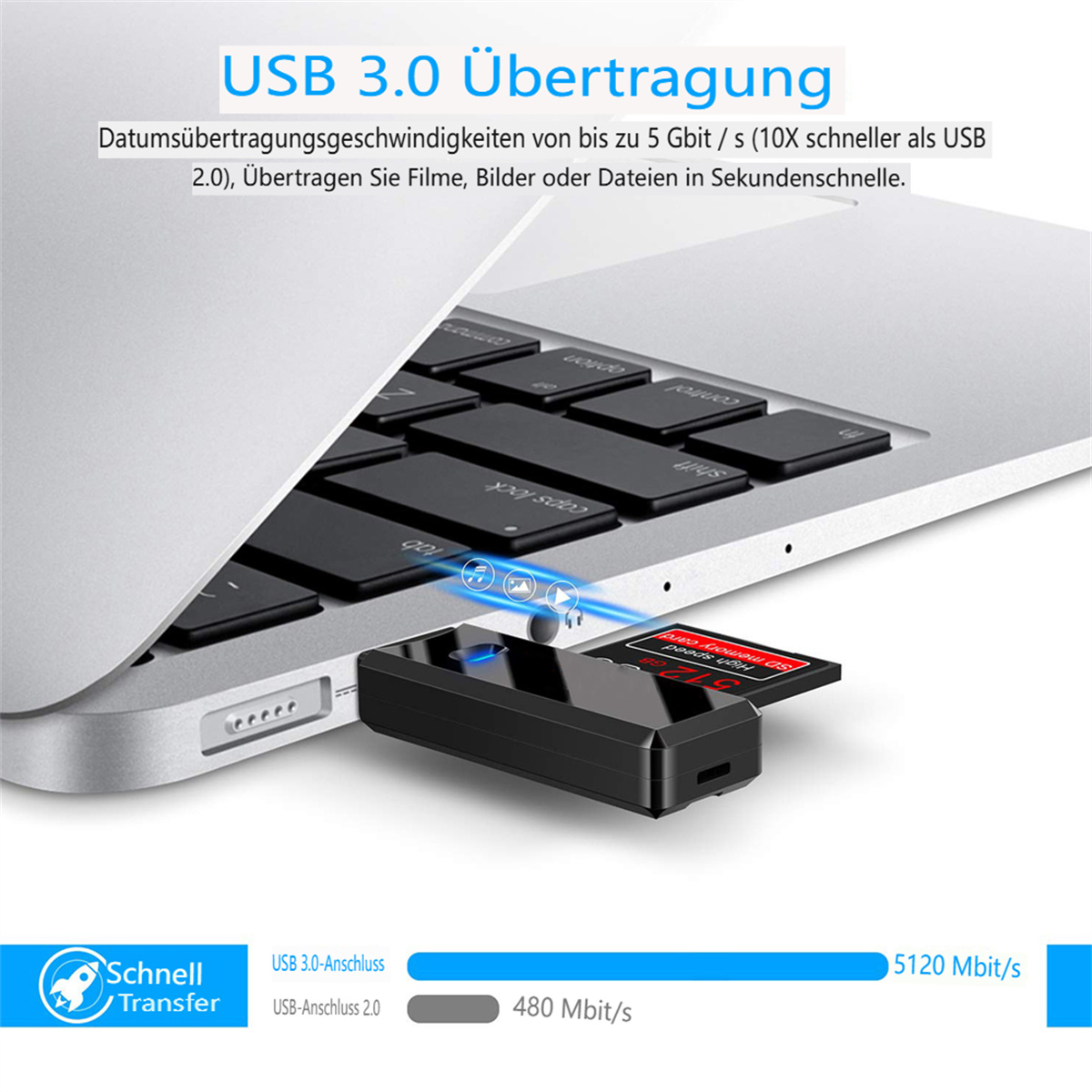 Ein Laptop mit USB 3.0 Adapter und USB-Stick. Textdetails zu Datenübertragungsgeschwindigkeiten.
