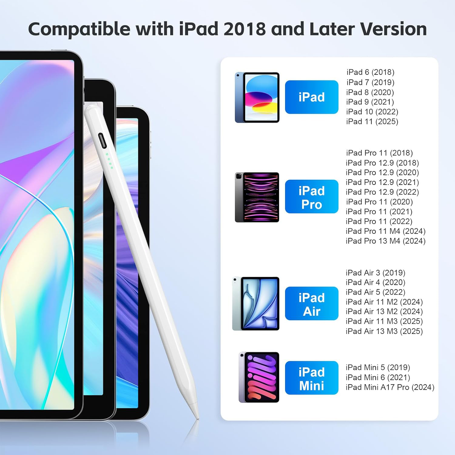 Das Bild zeigt kompatible iPad-Modelle und einen Stift. Der Text steht auf weißem Hintergrund.