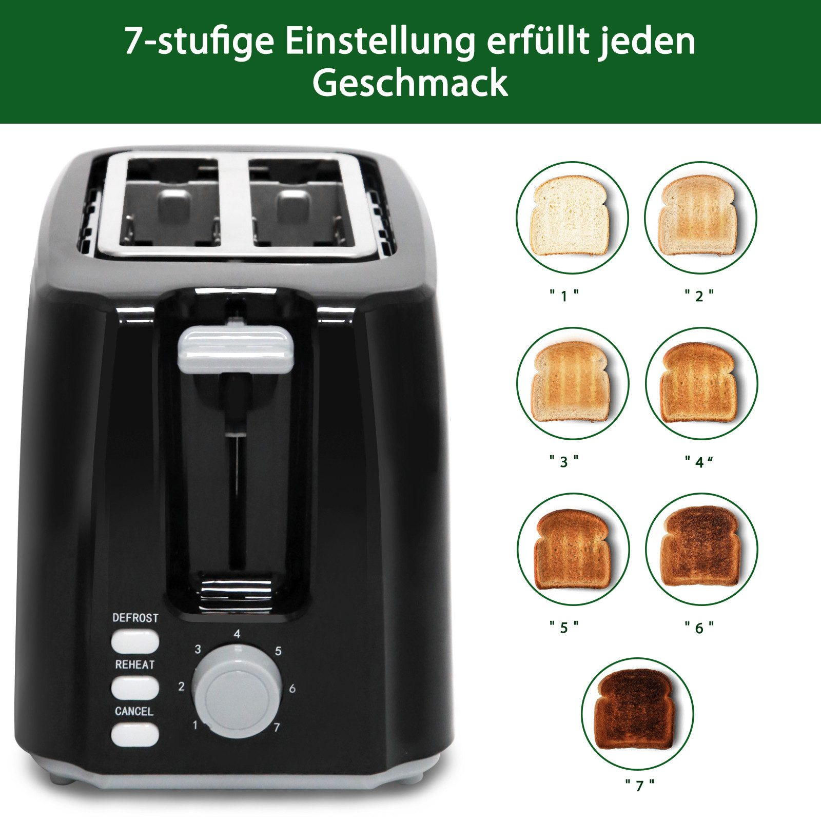 Schwarzer Toaster mit sieben Bräunungsstufen, Toastproben von hell bis dunkel, nummeriert 1 bis 7.