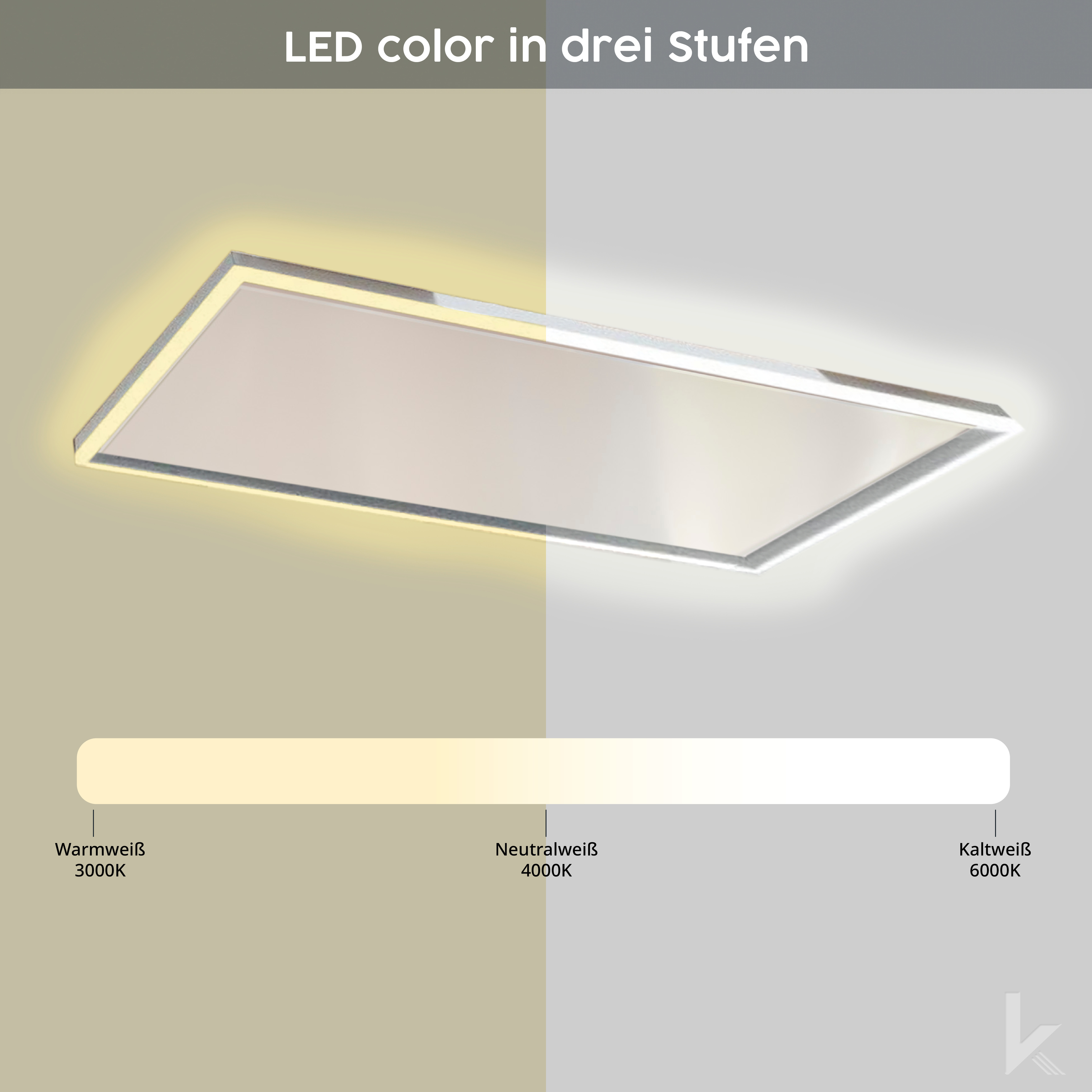 Rechteckige LED-Deckenleuchte mit Farbtemperaturoptionen, die warmes, neutrales und kaltweißes Licht zeigt.