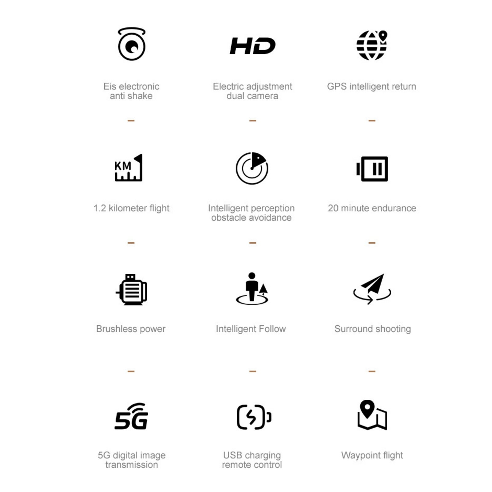 Symbole mit Text, der Drohnenfunktionen beschreibt. Symbole umfassen eine Kamera, einen Globus, eine Person und andere. Der Hintergrund ist weiß.