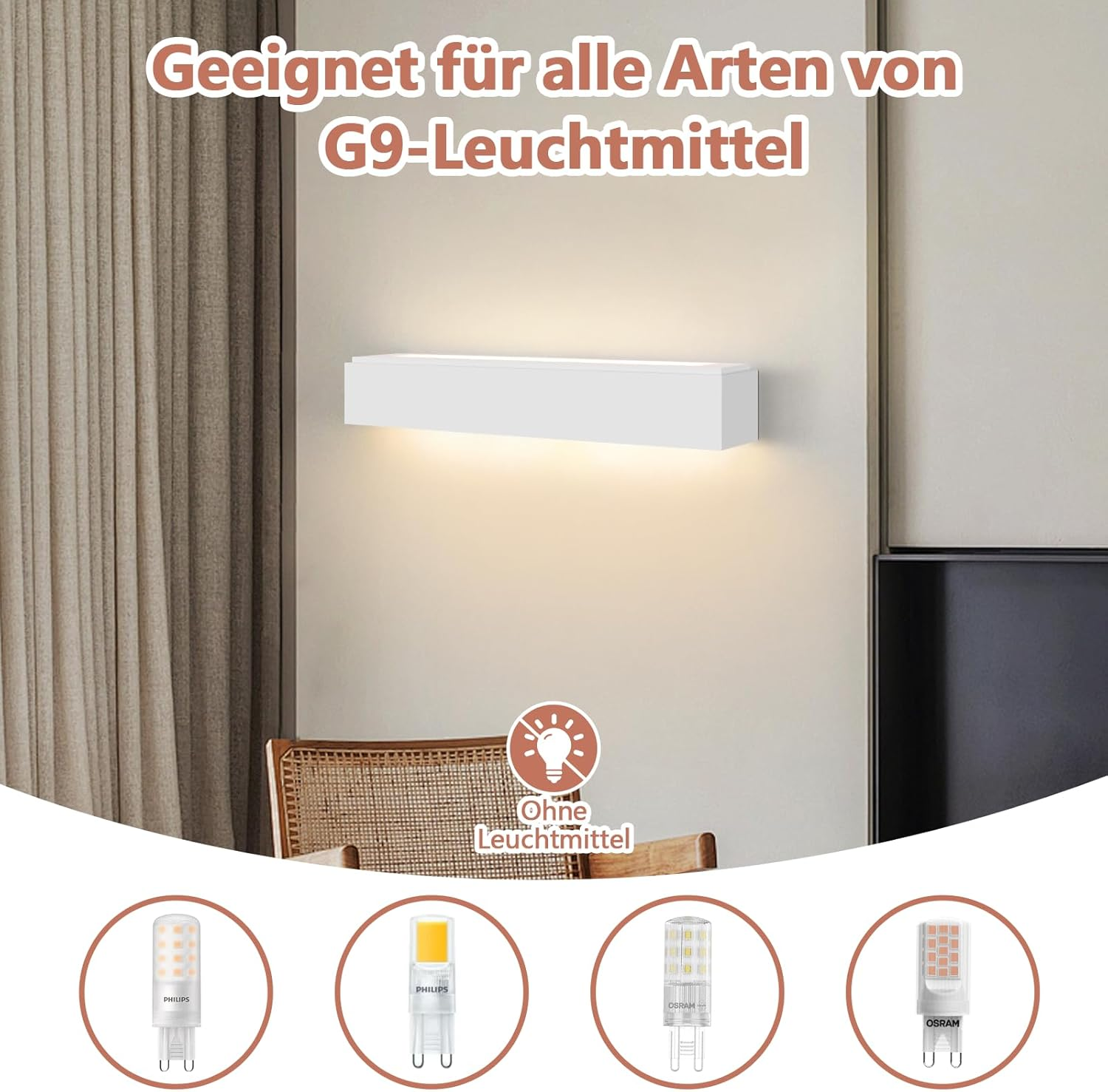 Un'apparecchio di illuminazione rettangolare bianco su una parete beige. Quattro lampadine G9 diverse sono mostrate sotto.