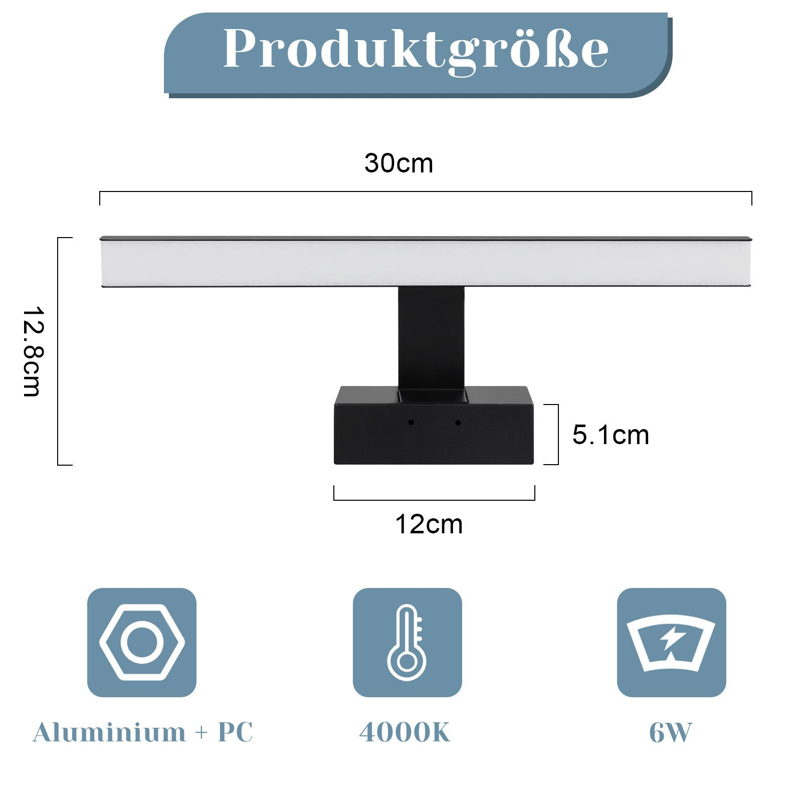 Ein schwarz-weiß Diagramm zeigt Abmessungen und Eigenschaften einer rechteckigen LED-Leuchte, beschriftet.