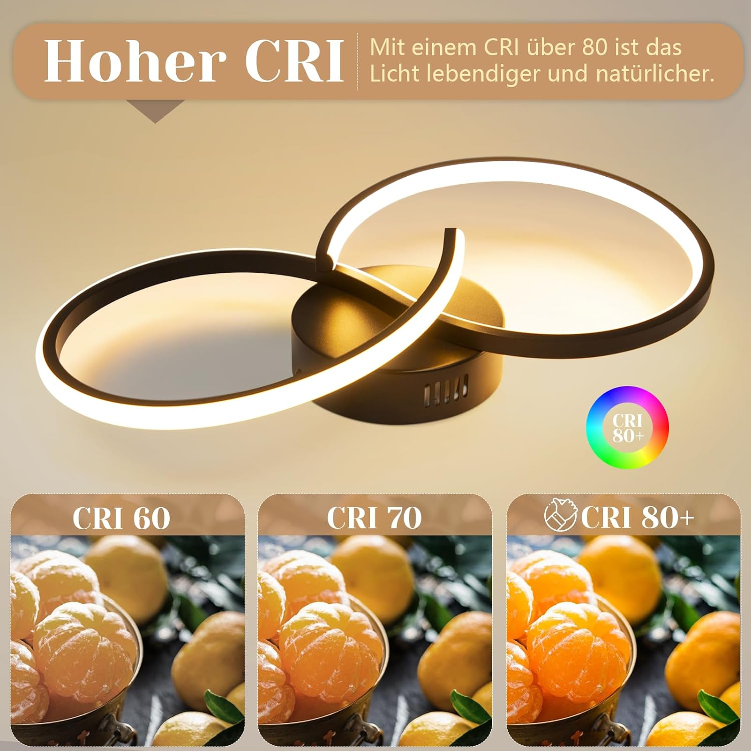Una lámpara de techo moderna con alto CRI. Tres imágenes muestran el efecto en frutas de colores.