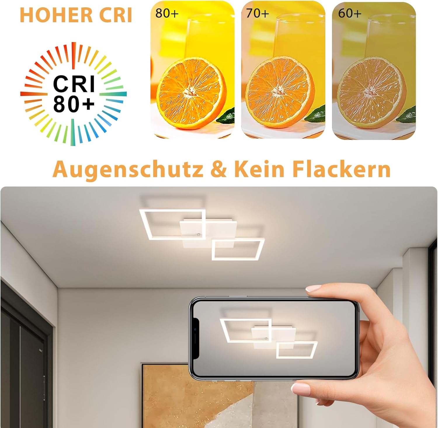 Clasificaciones CRI con imágenes de rodajas de naranja y una lámpara de techo con pantalla de teléfono.
