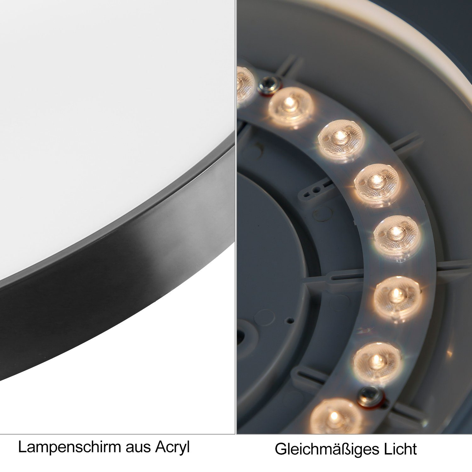 Nahaufnahme einer runden Deckenleuchte mit hellen LEDs. Acryllampenschirm und gleichmäßiges Licht.