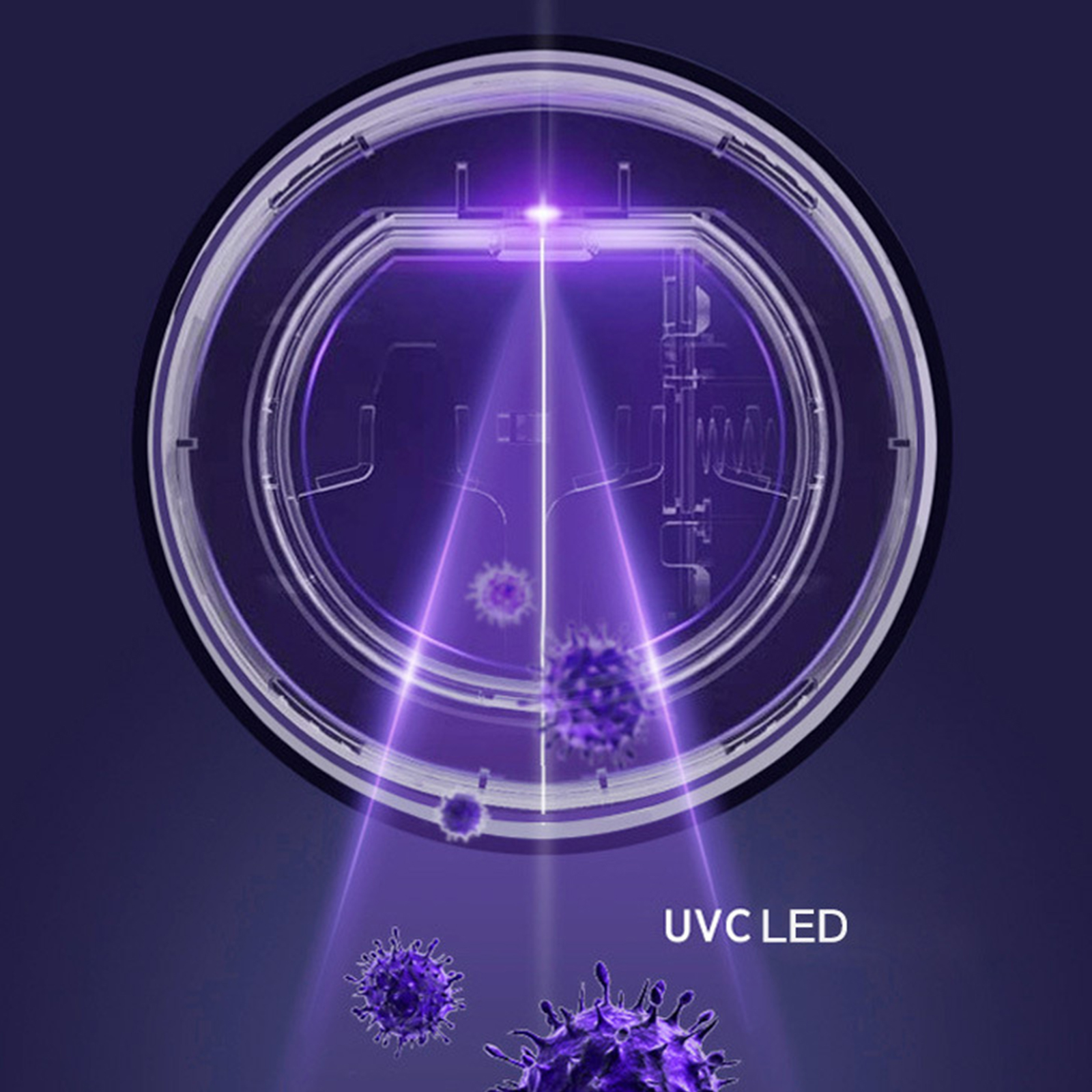 Ein Diagramm, das ein UVC-LED-Licht und seine Wirkung auf Viren zeigt.