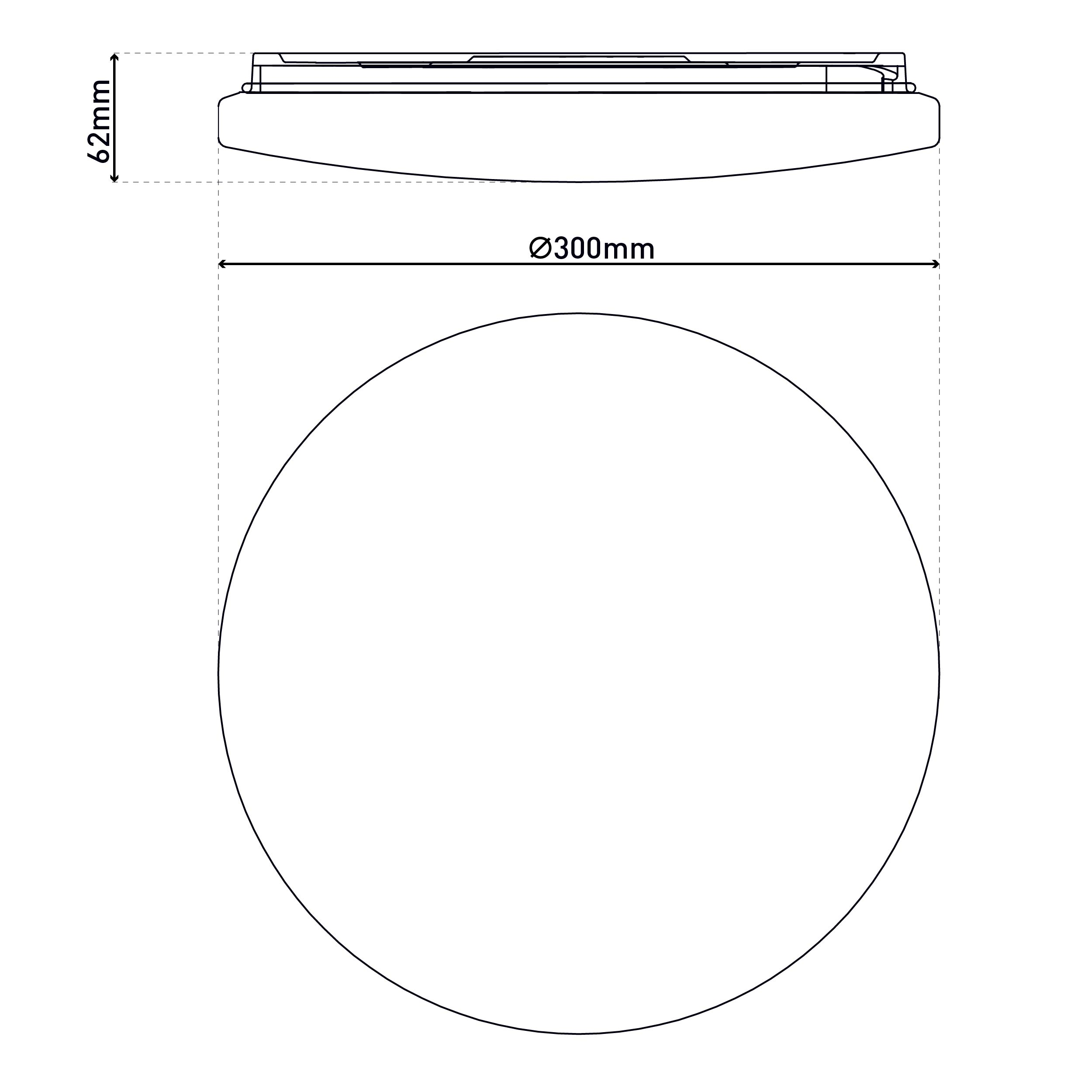 Diagramm einer kreisförmigen LED-Leuchte. Zeigt Abmessungen, 300 mm Durchmesser und 62 mm Höhe.