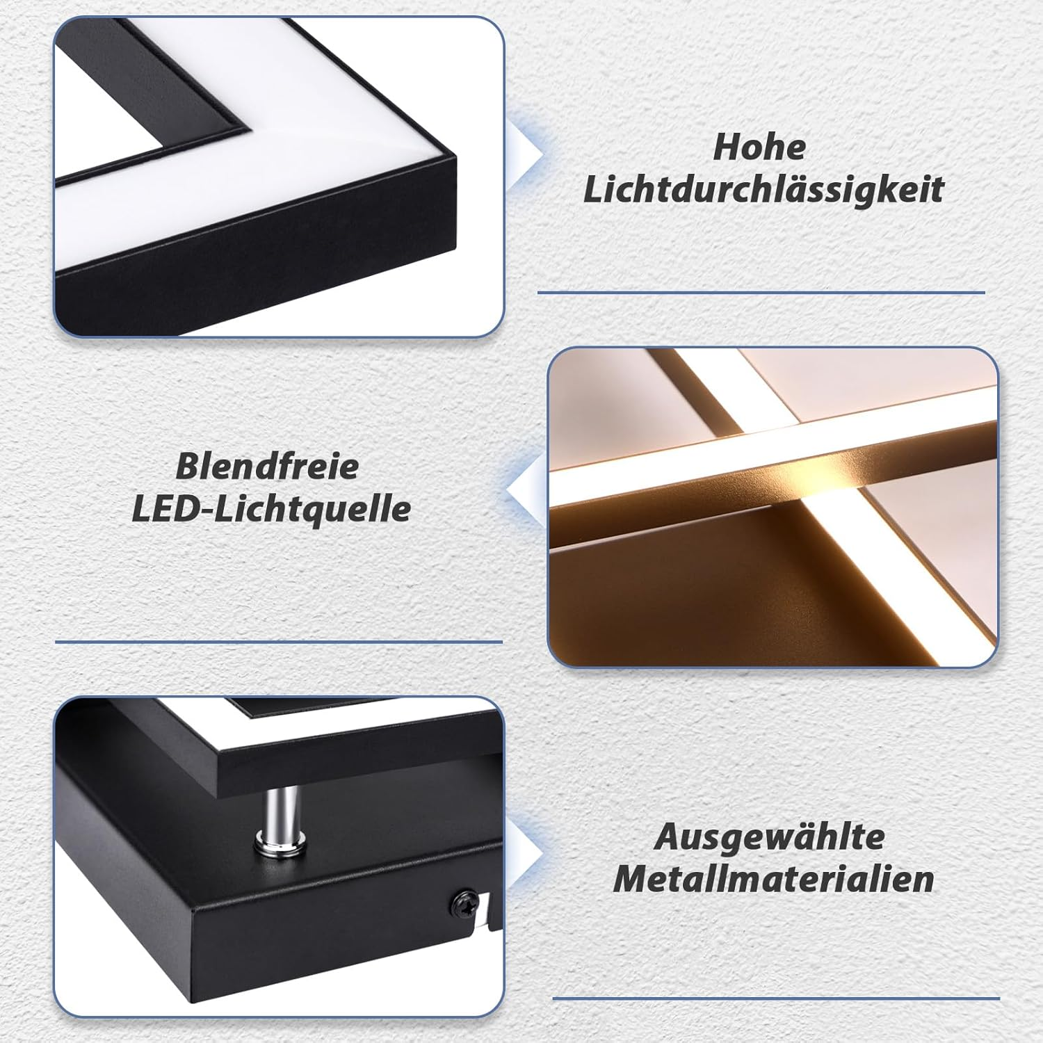 Primer plano de componentes de iluminación con etiquetas de texto: Alta transmisión de luz, fuente LED sin deslumbramiento.