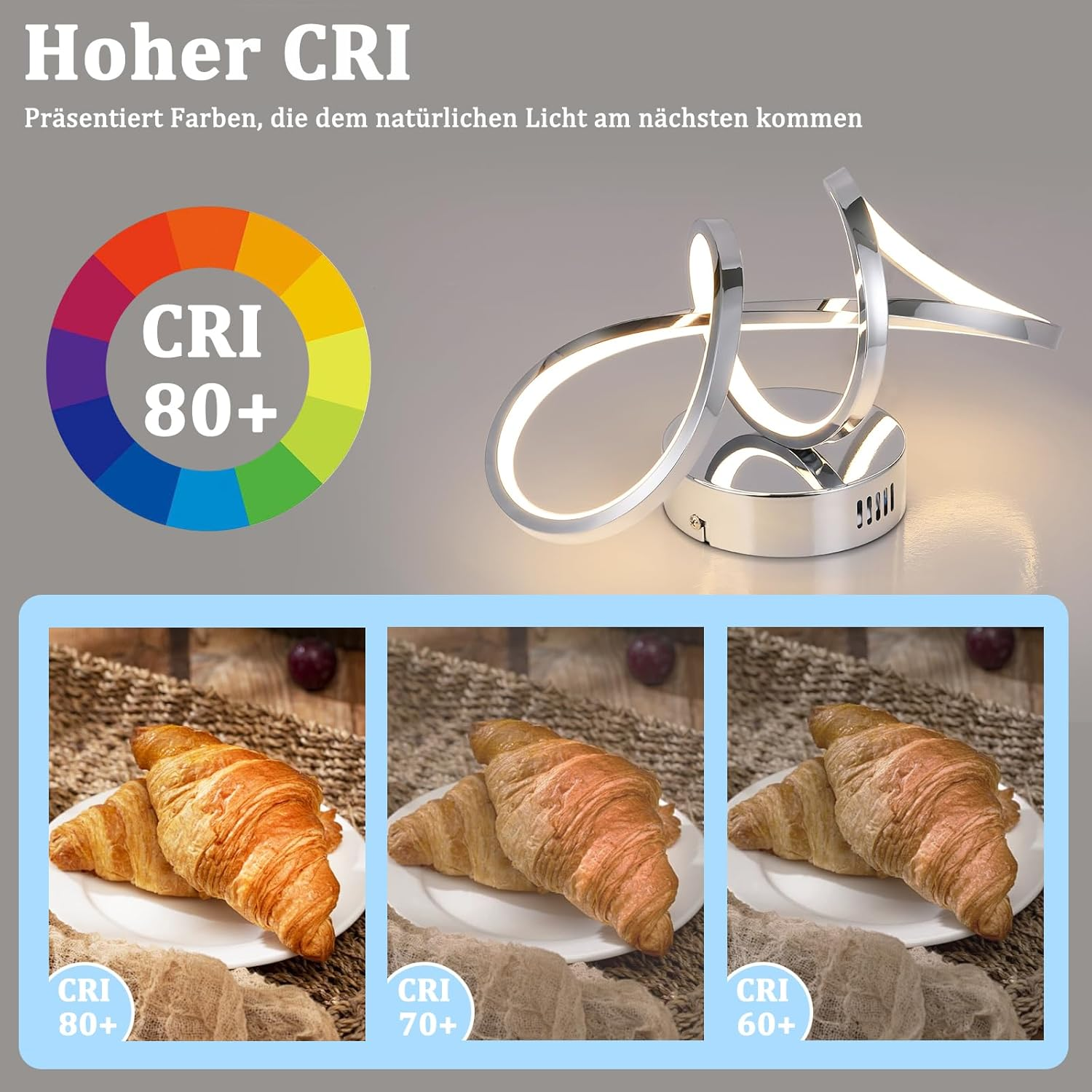 Nowoczesna, srebrna oprawa o zakrzywionym designie, z rogalikami, aby pokazać, że poziom CRI wynosi 80+.