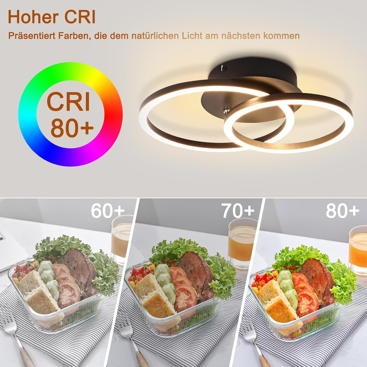 Una lámpara de techo con dos anillos y un diagrama de espectro de color. Tres imágenes de comida debajo.