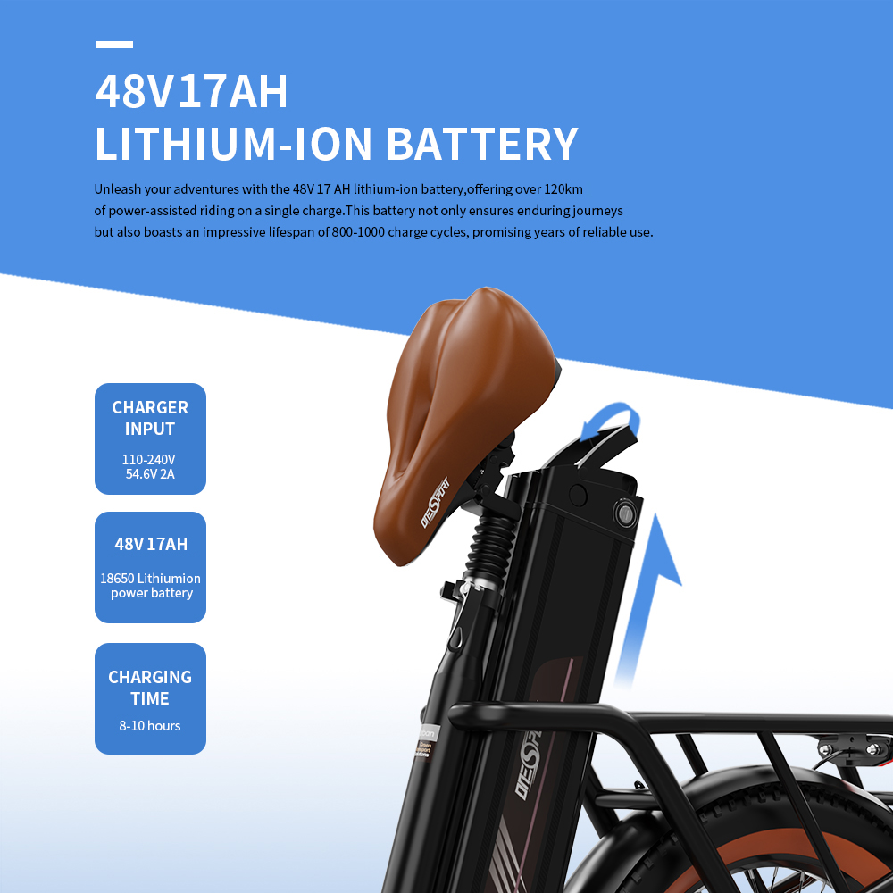 E-Bike: Batterie-, Sitz- und Ladegerätedetails. Text beschreibt Batteriekapazität, Ladezeit und Funktionen.
