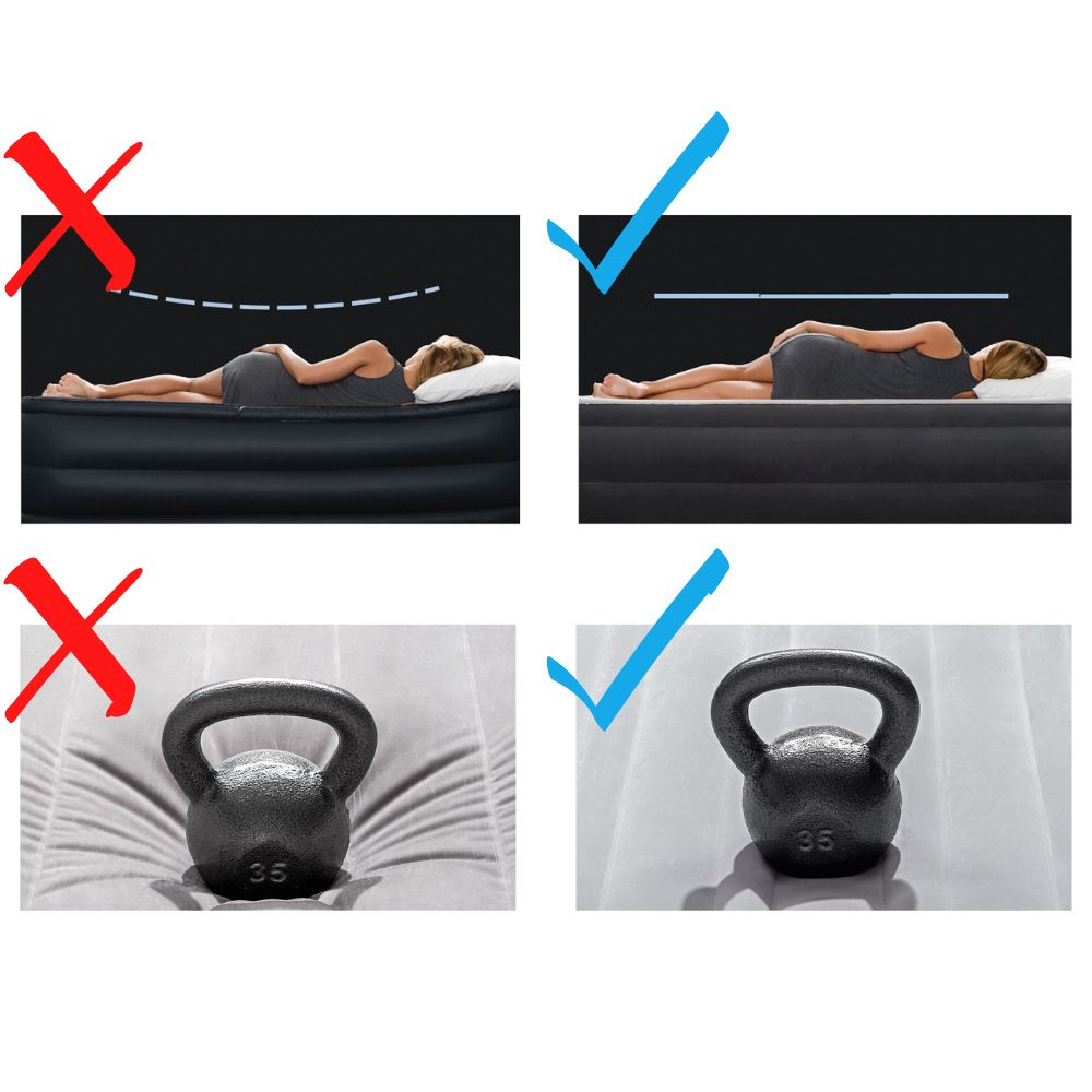 Illustrations montrant les positions correctes et incorrectes du corps sur un matelas pneumatique.