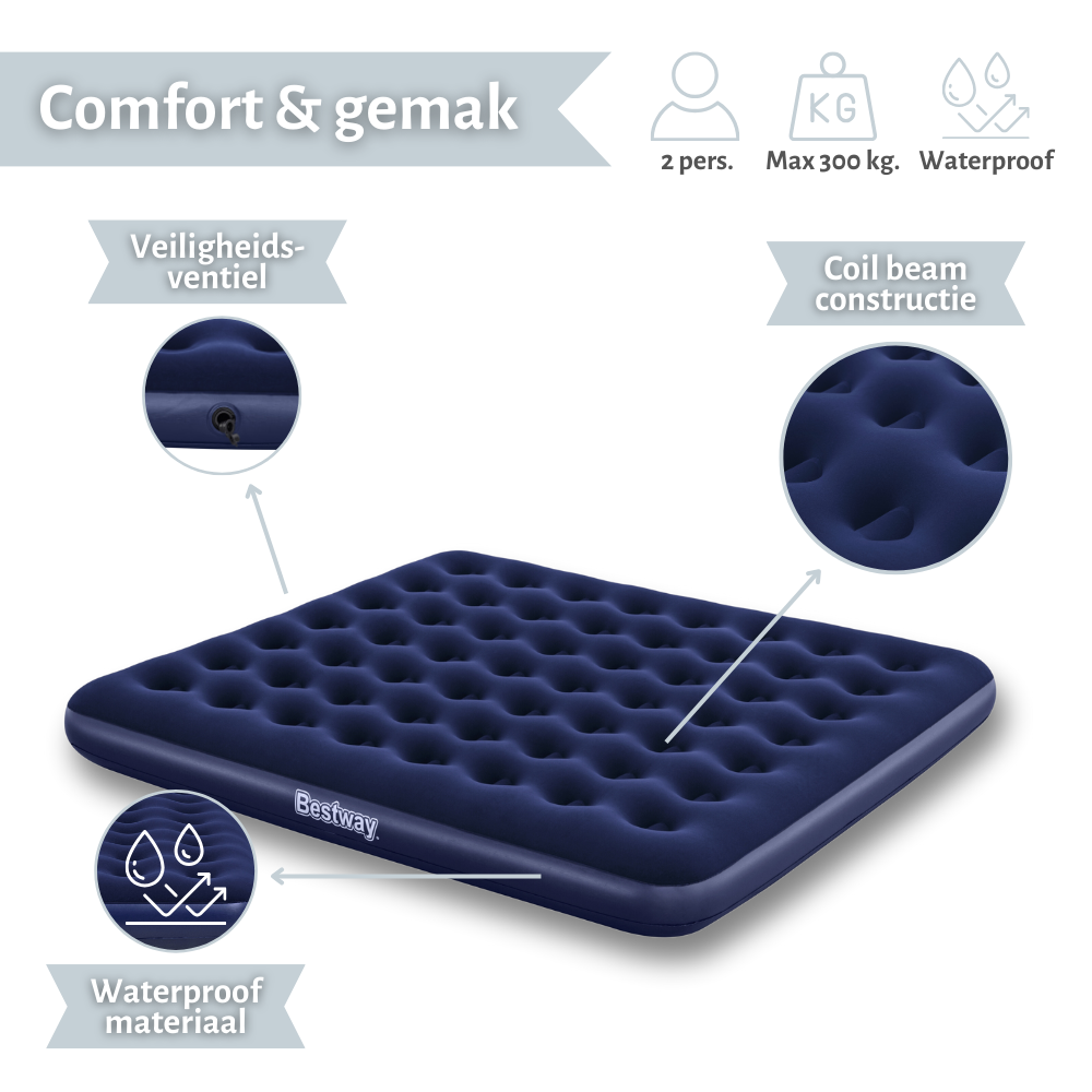 Blauw luchtbed. Waterdicht materiaal. Coil beam constructie. Het product is Bestway.