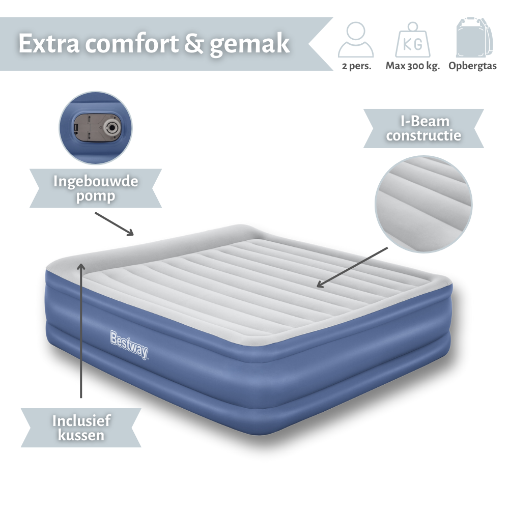 Blauw opblaasbed met ingebouwde pomp, kussen en I-beam constructie. Tekst: Extra comfort & gemak.