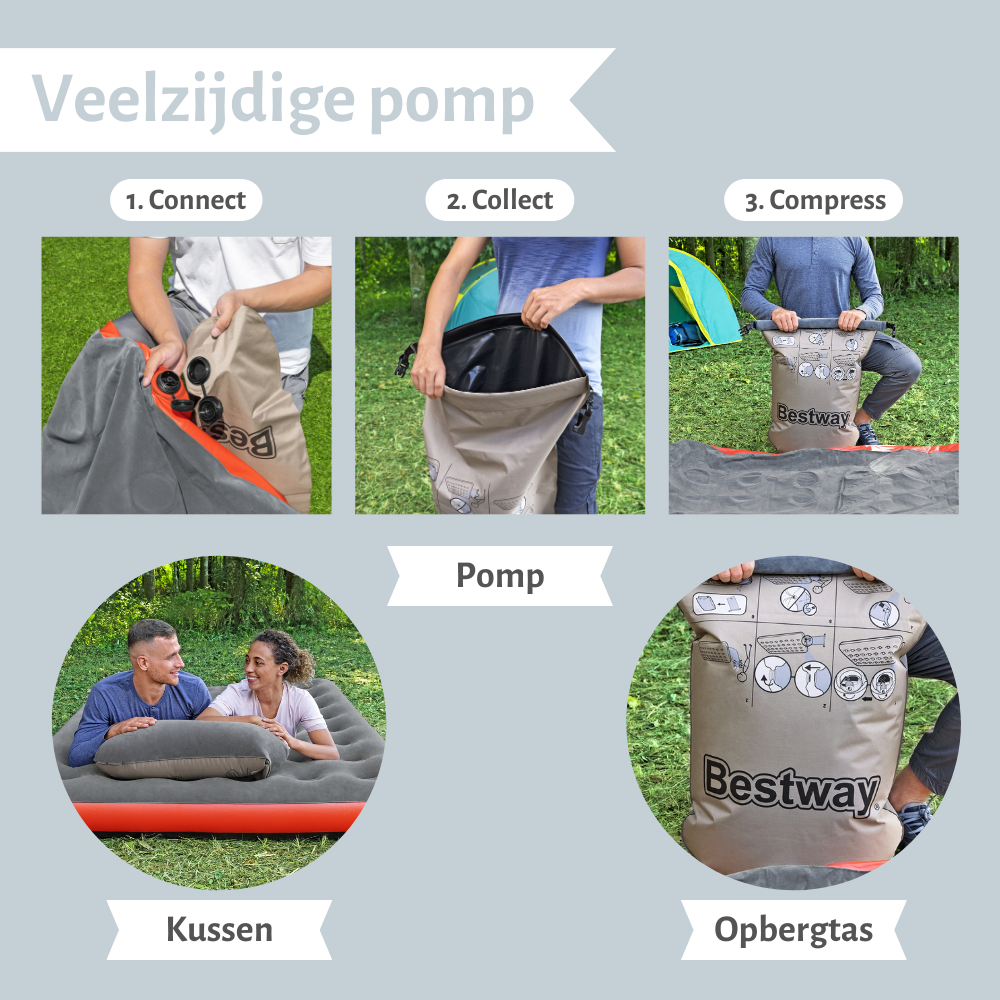 Afbeeldingen die laten zien hoe je lucht in een zak aansluit, verzamelt en comprimeert, en het gebruik van opblaasbedden.