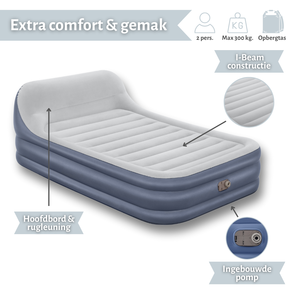 Blauw opblaasbed met hoofdbord en ingebouwde pomp. Tekst: Extra comfort & gemak.