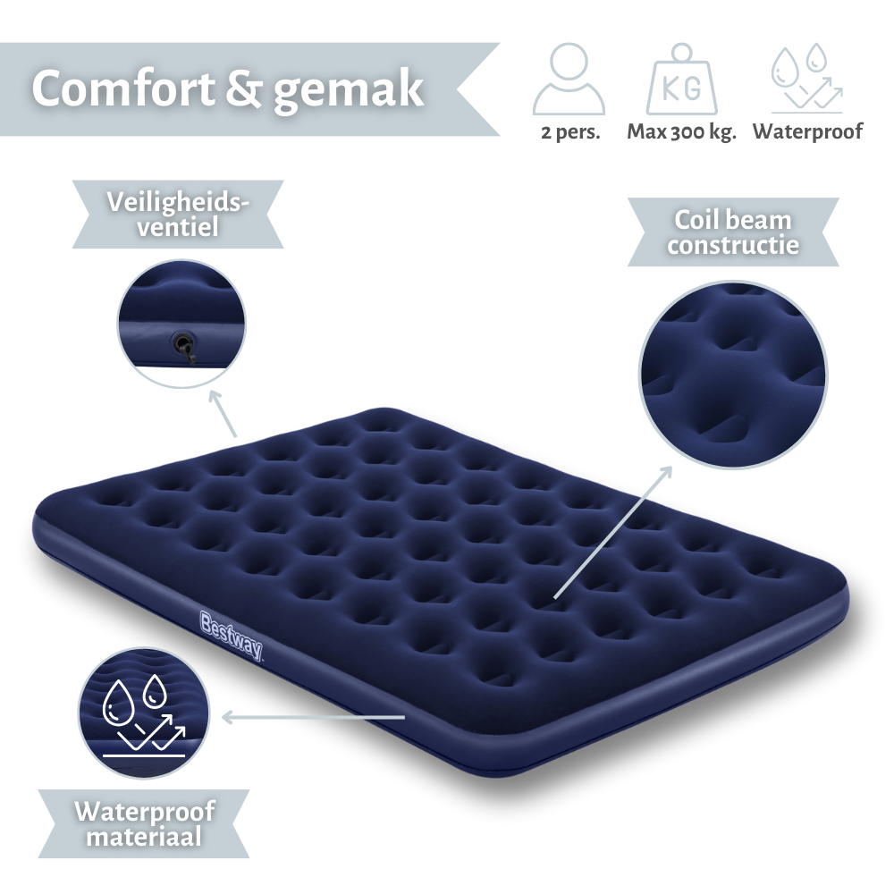 Matelas gonflable bleu marine. Montre la valve de sécurité, la construction à poutre hélicoïdale et le matériau étanche.