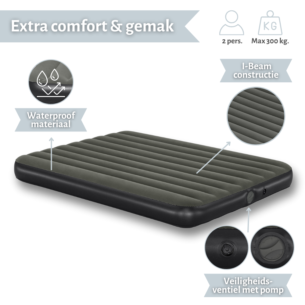 Donkergrijs opblaasbed met waterdicht materiaal en veiligheidsventiel. Tekst: Comfort & gemak.