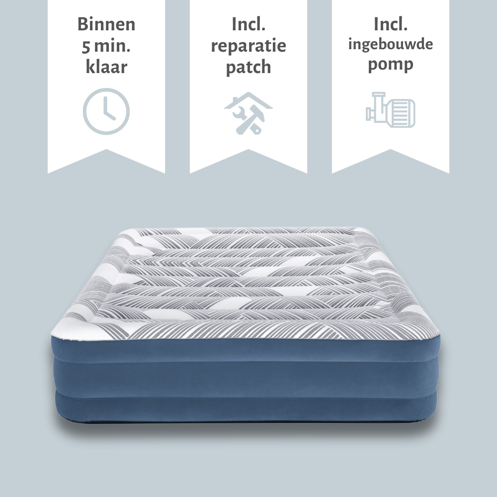 Opblaasbed, blauwe bodem, wit en grijs patroon, met iconen voor snelle installatie, reparatiepatch en pomp.