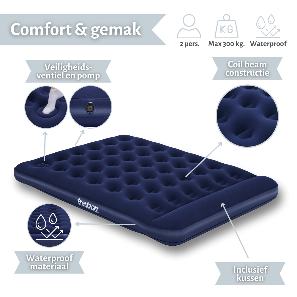 Matelas gonflable bleu avec caractéristiques et spécifications mises en évidence.