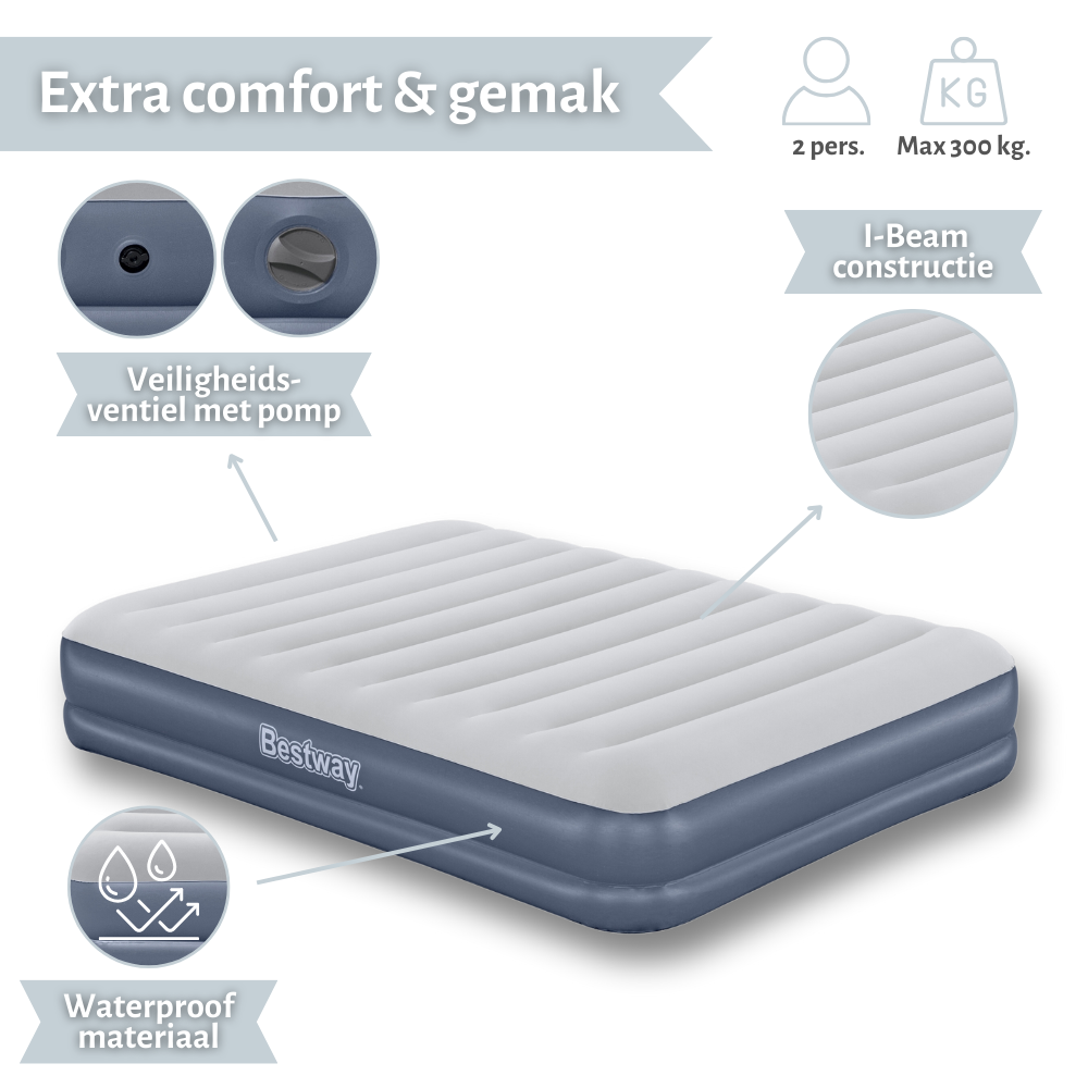 Grijs en wit opblaasbaar matras met gelabelde kenmerken en specificaties.