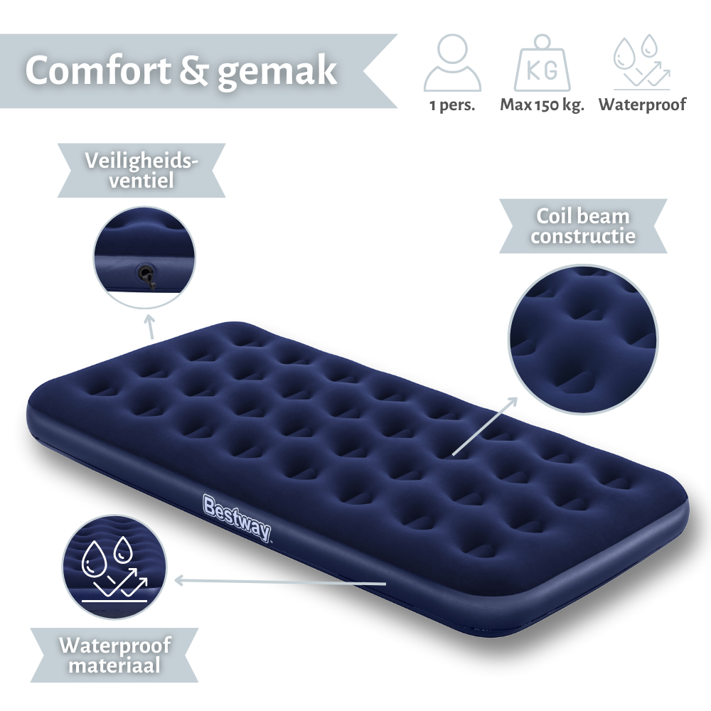 Un matelas gonflable bleu foncé avec du texte et des illustrations blancs. Il a une construction à poutre hélicoïdale et un matériau imperméable.