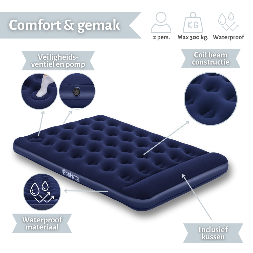 Marineblauwe opblaasmatras met kenmerklabels. Inclusief pomp en kussen. Waterdicht materiaal.