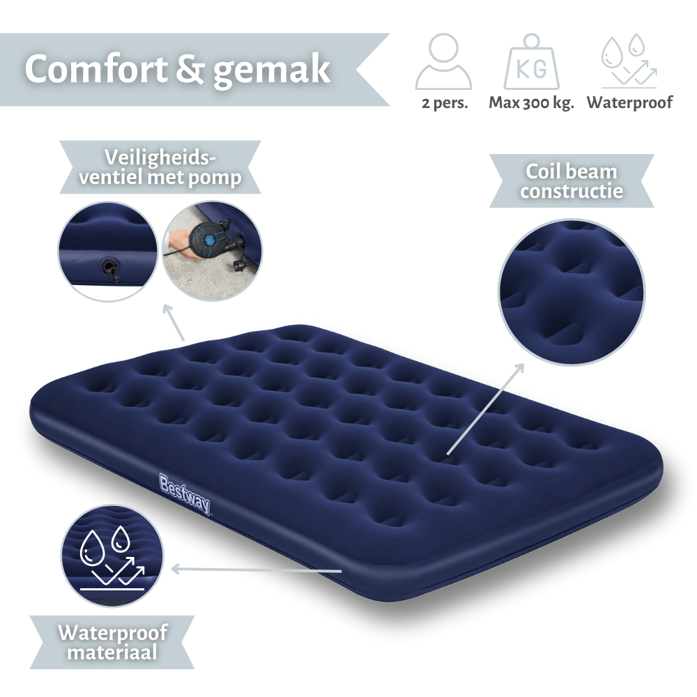 Un matelas gonflable bleu foncé avec le logo Bestway, présente des icônes pour un matériau imperméable et une construction à poutre hélicoïdale.