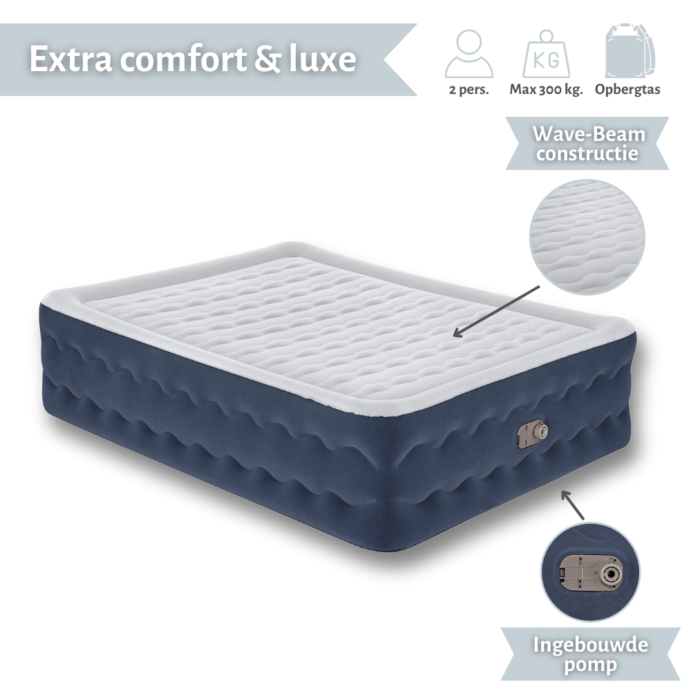 Blauw en wit Bestway luchtbed met ingebouwde pomp, wave beam constructie en extra details.