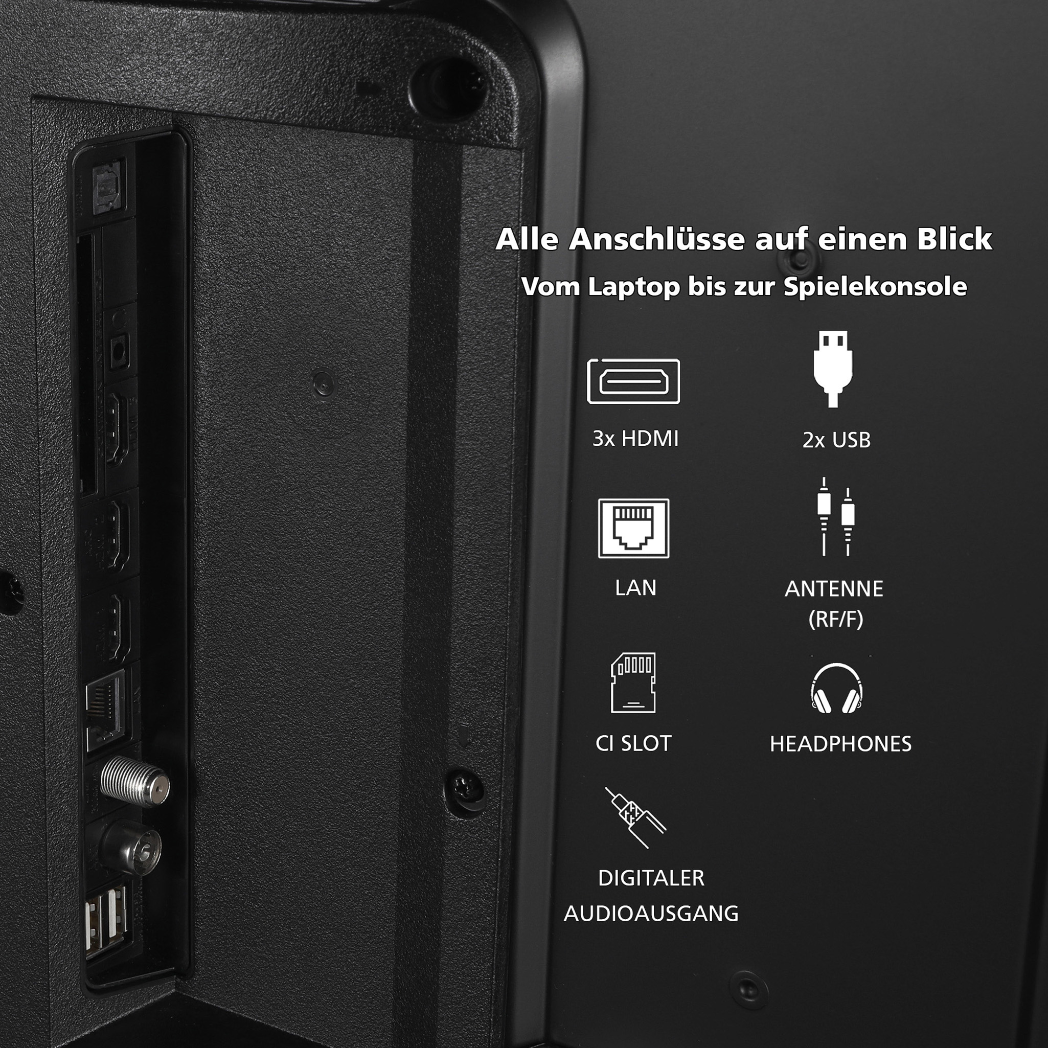 Nahaufnahme der Anschlüsse eines Fernsehers: HDMI, USB, LAN, CI-Slot, digitaler Audioausgang und Kopfhörer.