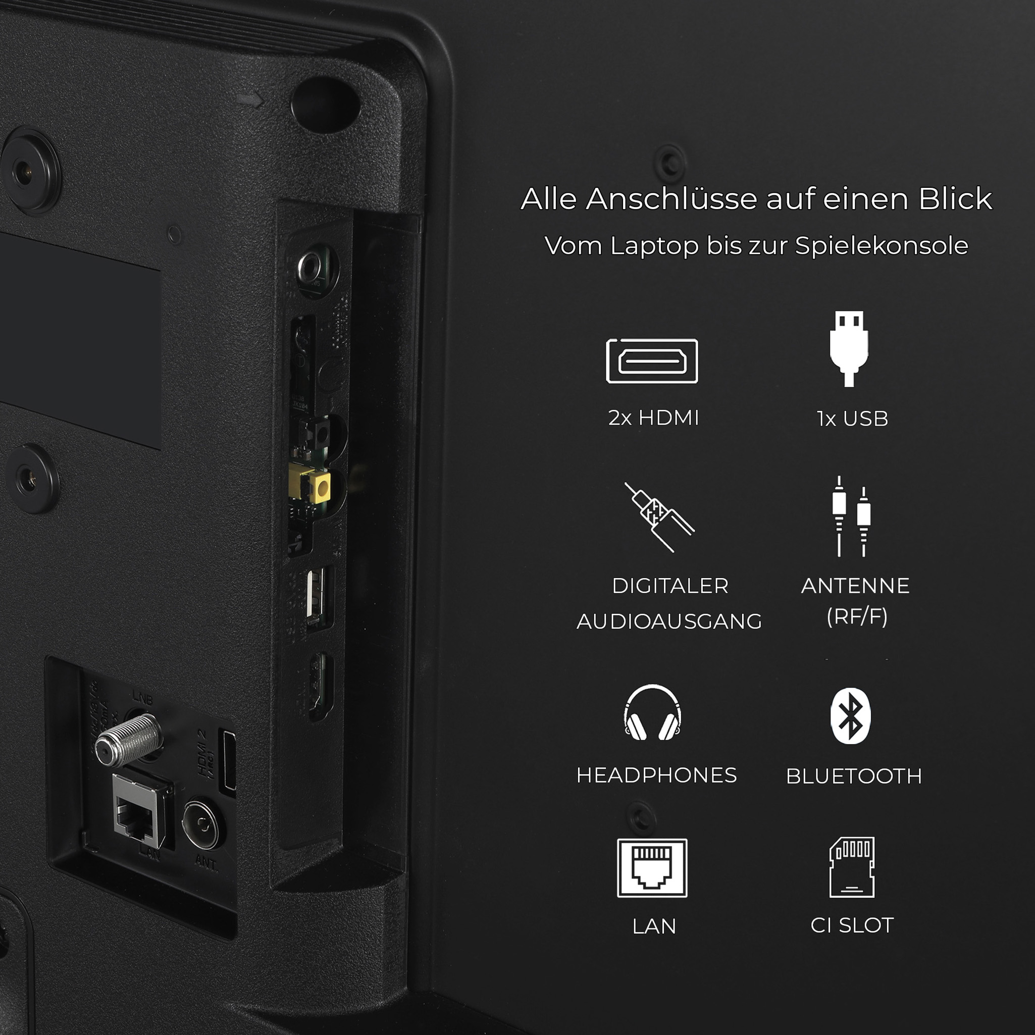 Nahaufnahme der TV-Anschlüsse. HDMI, USB, digitaler Audioausgang, Antenne, Kopfhörer, Bluetooth, LAN und CI-Steckplatz.