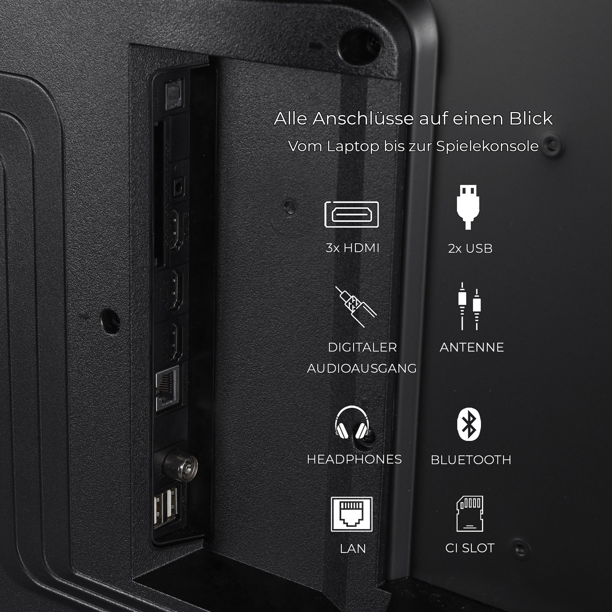 Rückansicht eines Fernsehers mit beschrifteten Anschlüssen, einschließlich HDMI, USB, Antenne und Kopfhöreranschluss.