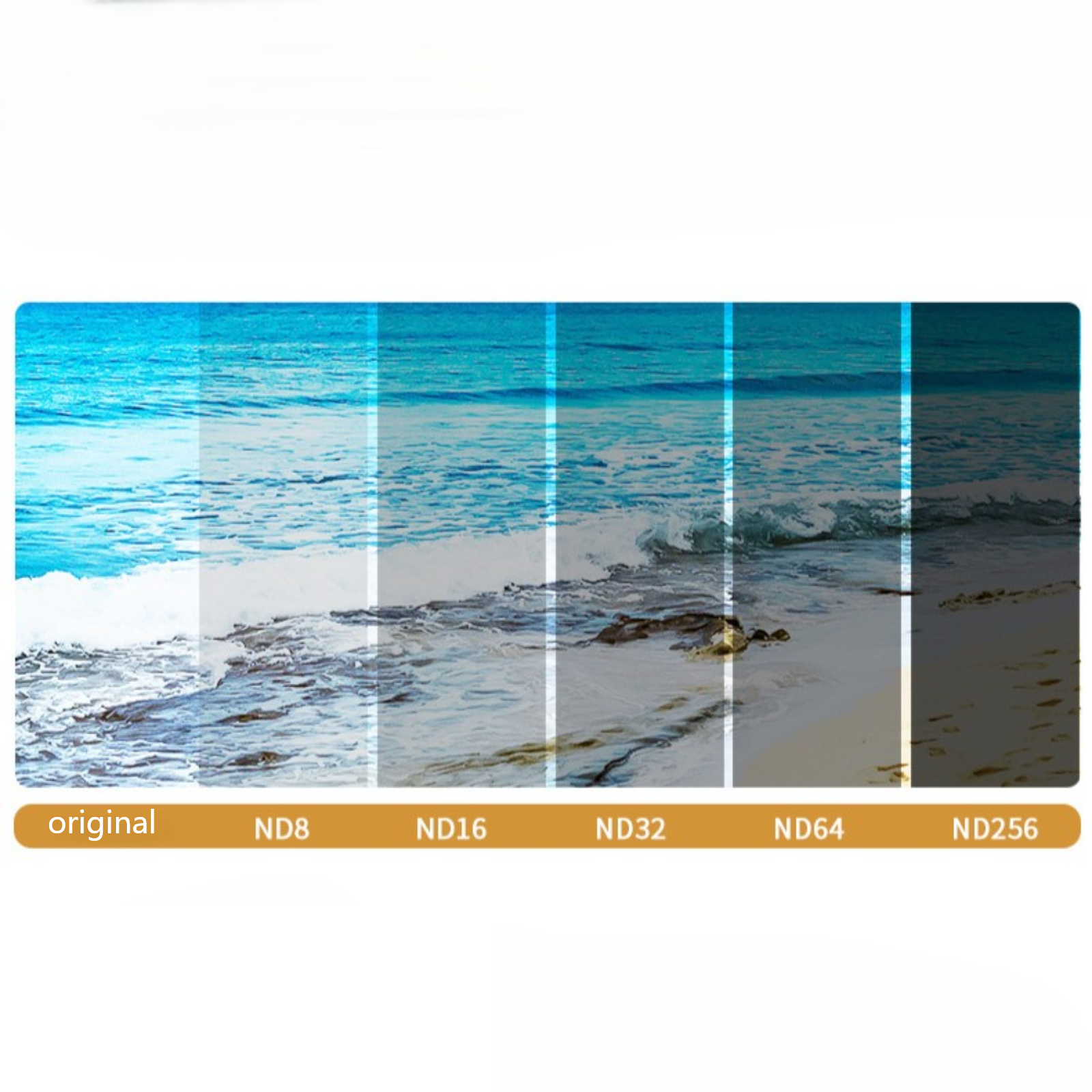ND-Filter-Vergleich: Originalbild, ND8, ND16, ND32, ND64 und ND256.