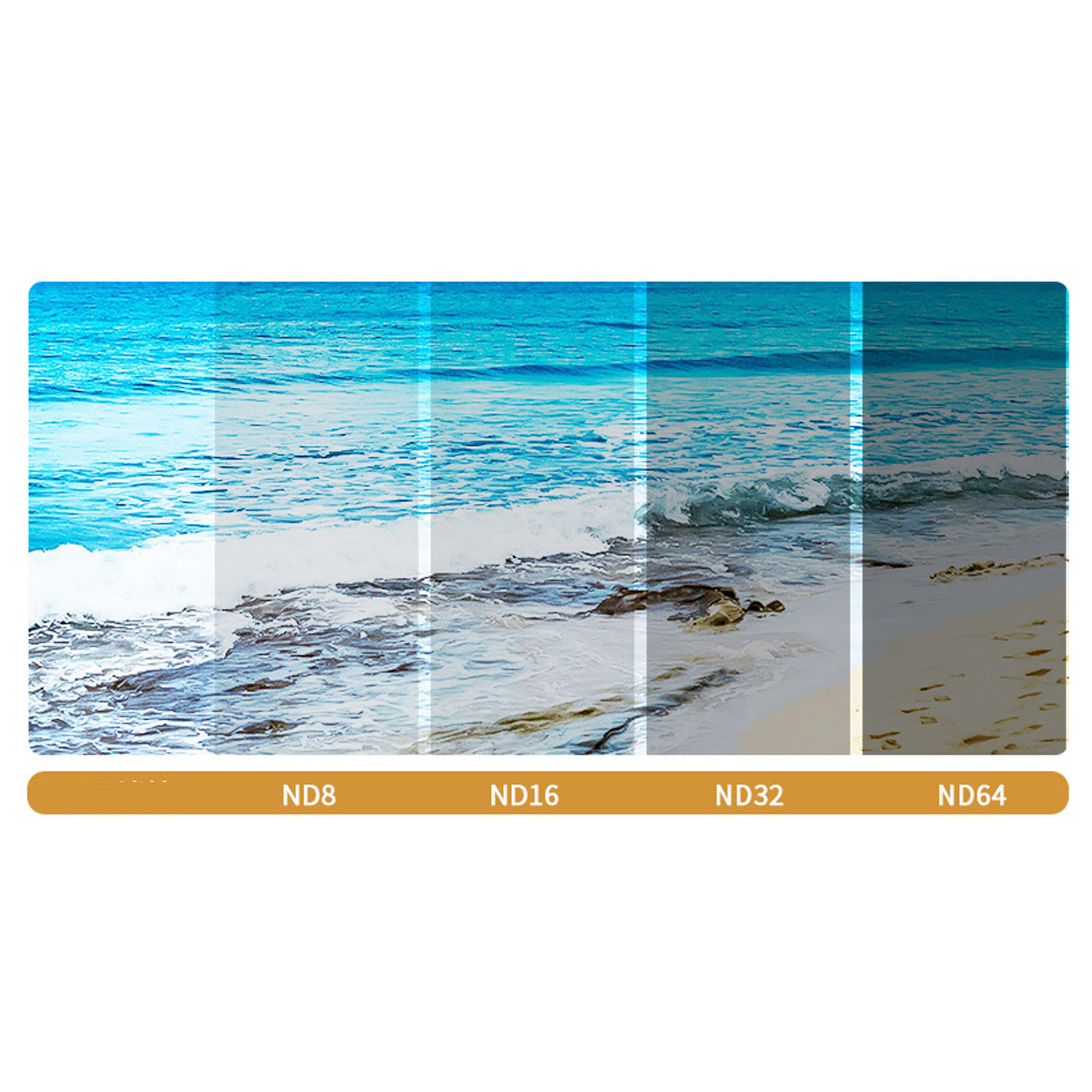Bild, das die Auswirkungen verschiedener ND-Filter auf eine Strandszene zeigt. Die ND-Filter haben unterschiedliche Stärken.