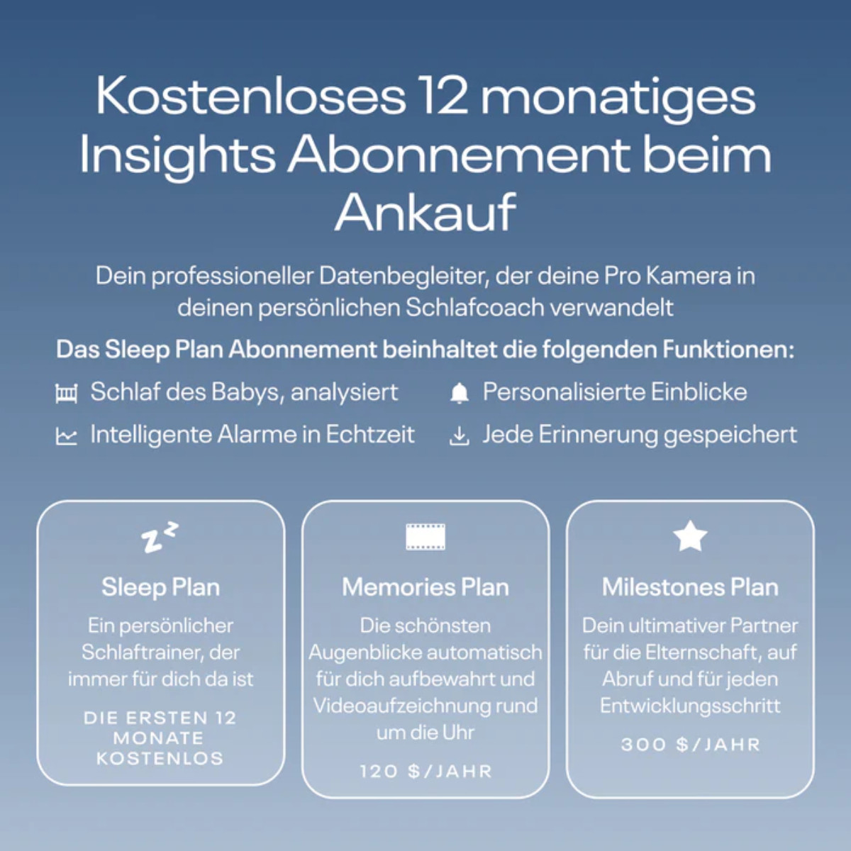 Text mit drei Blöcken. Schlafplan, Erinnerungsplan und Meilensteinplan. Kostenloses 12-Monats-Abo und Preise.