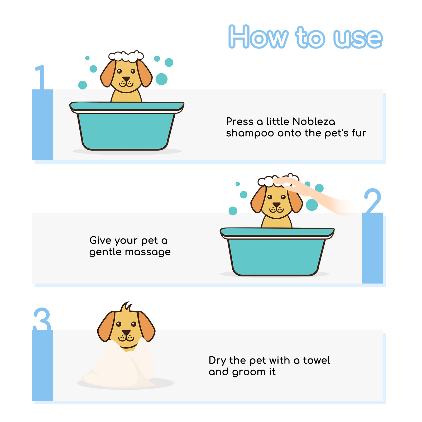 Una guía ilustrada que muestra cómo bañar a un perro con champú y una toalla.