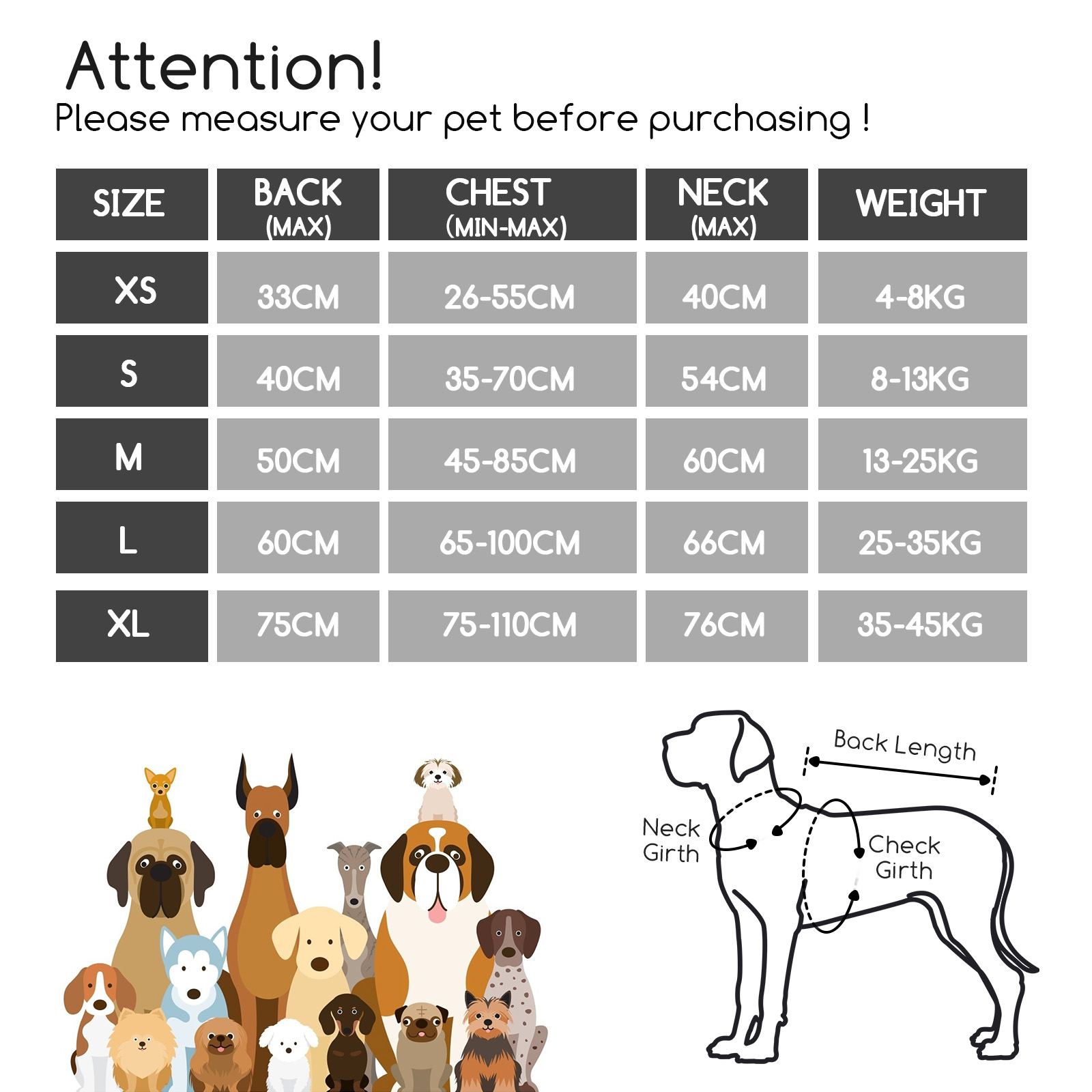 Tabla de tallas para perros con medidas de espalda, pecho, cuello y peso.
