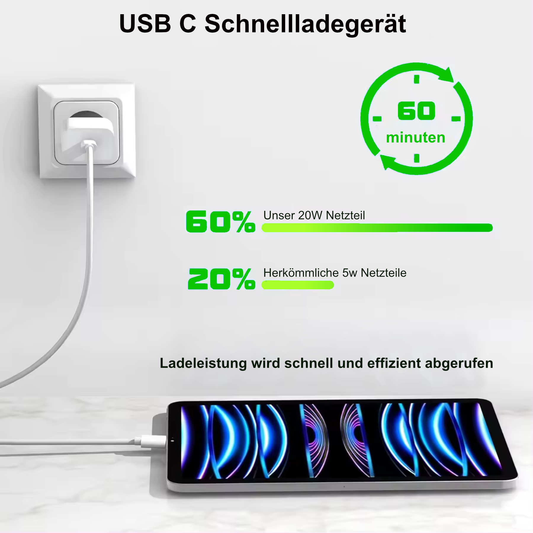 Ein Telefon, das schnell mit einem USB-C-Ladegerät geladen wird. Ein grüner Fortschrittsbalken zeigt 60%.