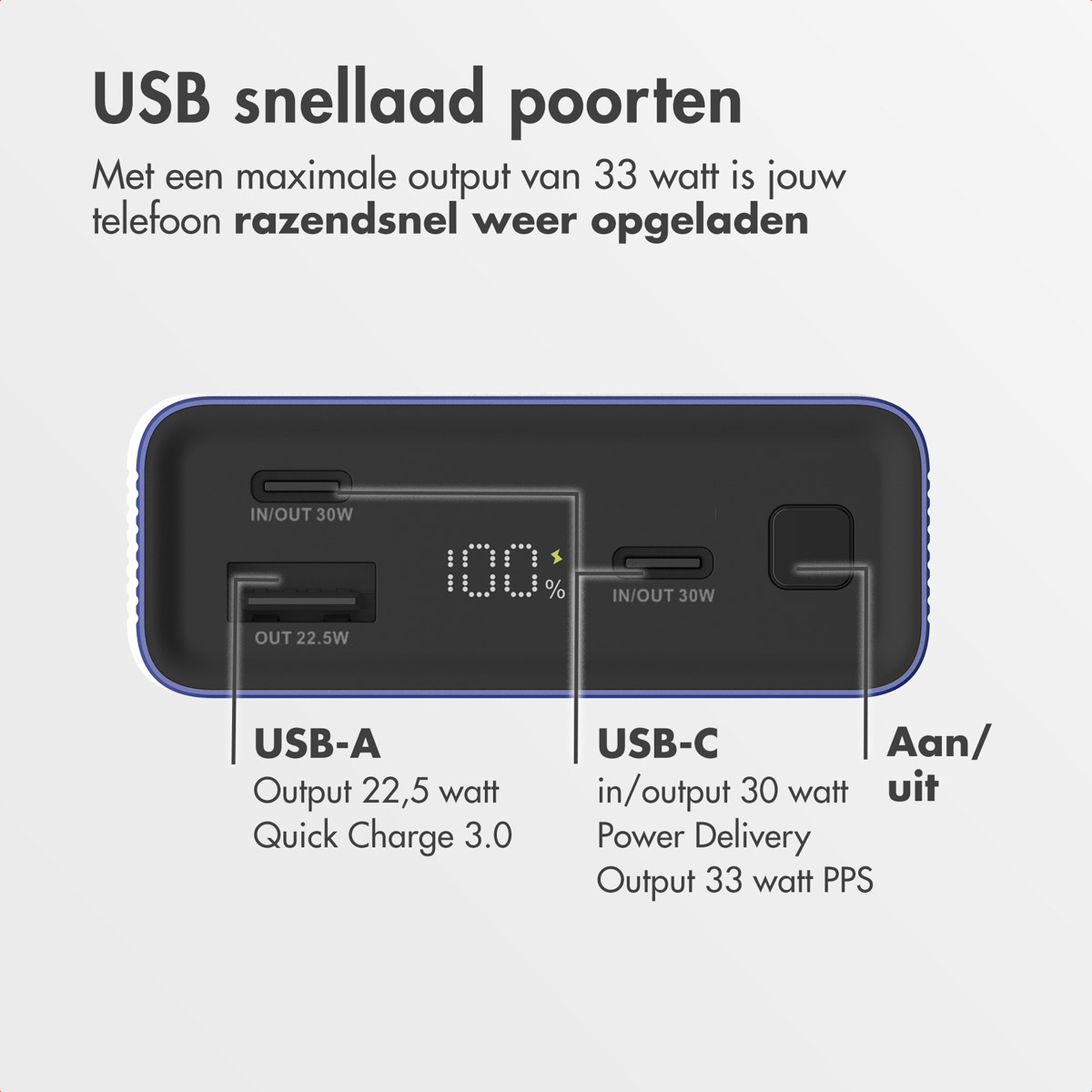 Batterie externe noire avec ports USB-A et USB-C, avec affichage numérique.