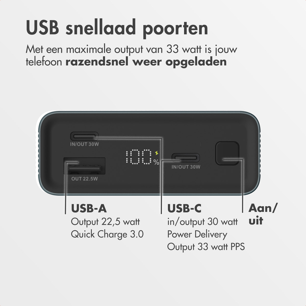 Batterie externe noire avec ports USB, affichant 100 % de charge. Le texte indique des capacités de charge rapide.