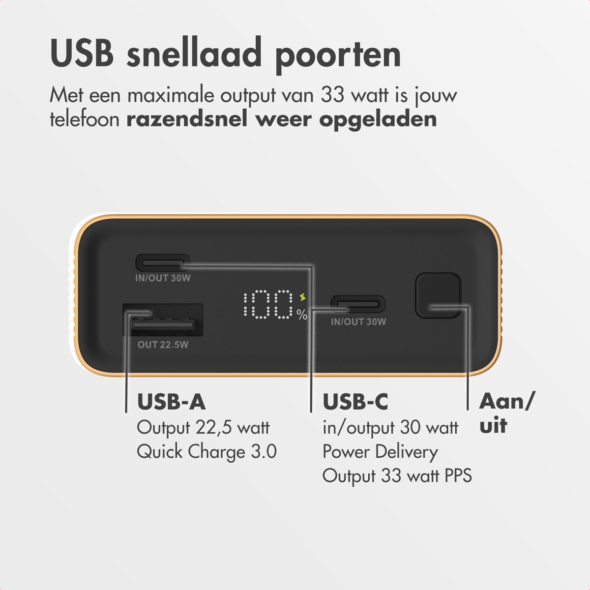Batterie externe dorée avec un affichage numérique indiquant 100% de charge et ports USB.