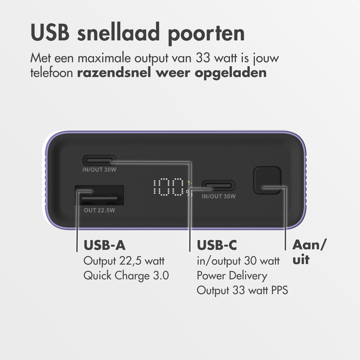 Batterie externe USB avec ports USB-A et USB-C. Affiche la puissance de sortie en watts.