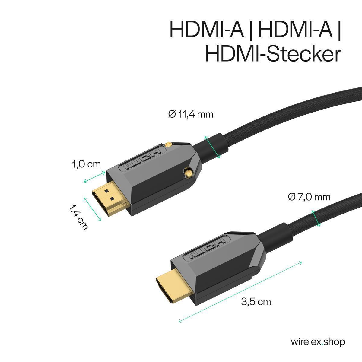 Zwei HDMI-Anschlüsse, einer verbunden, zeigen Abmessungen und das Wirelex.shop-Logo.