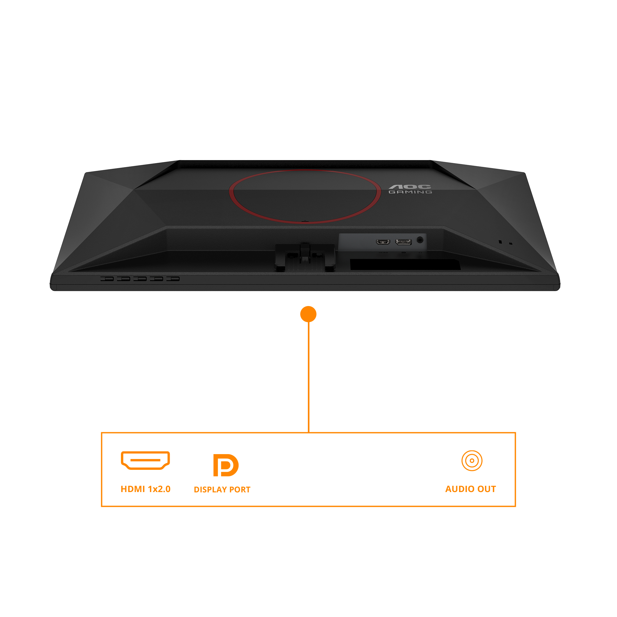 Tył czarnego monitora z portami: HDMI, DisplayPort i wyjście audio. Pomarańczowe pudełko z etykietami.