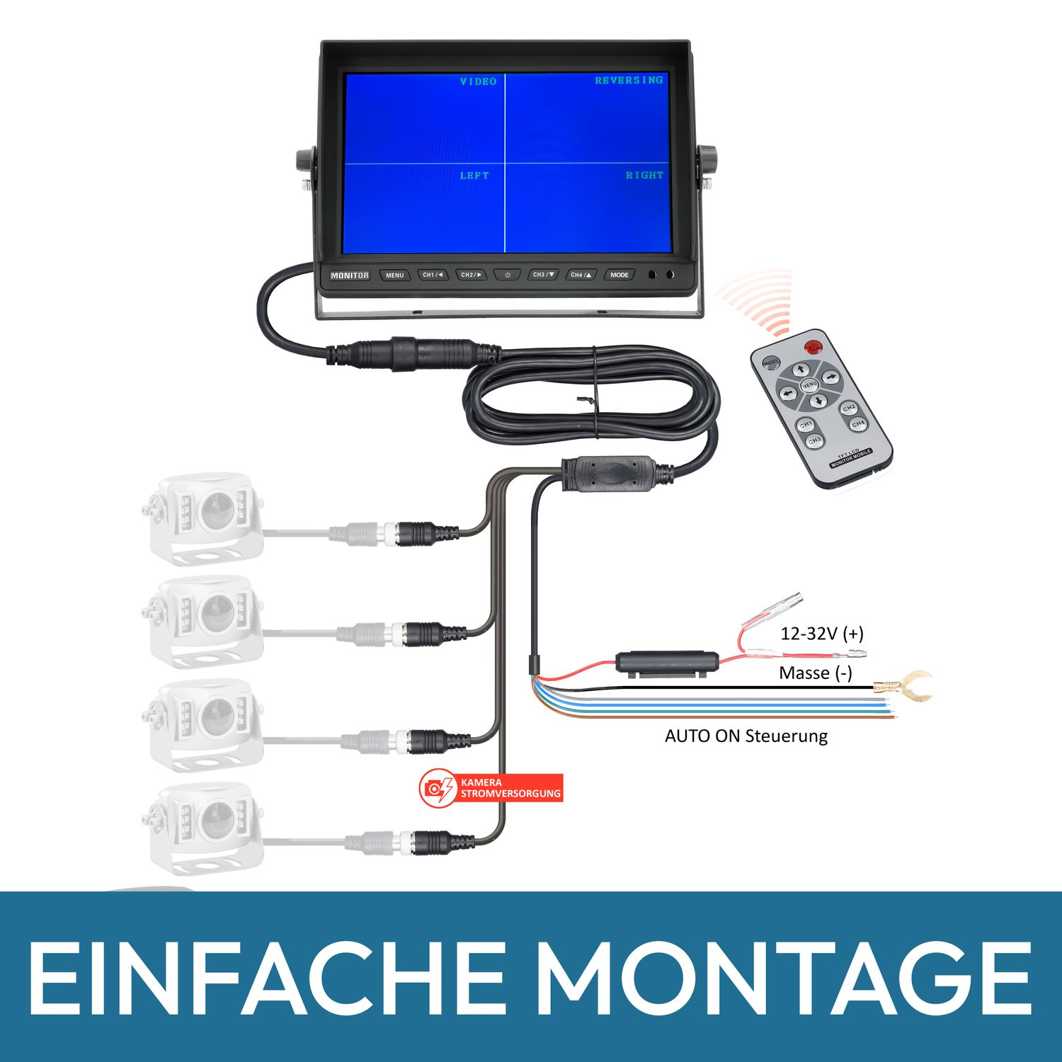 Ein Diagramm eines Überwachungskamerasystems, das Verbindungen und eine Fernbedienung zeigt.