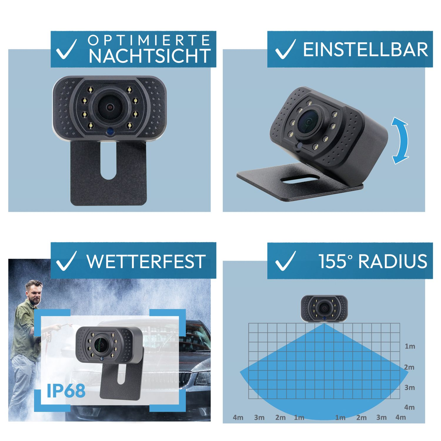 Vier Bilder einer Kamera mit Beschreibungen: Nachtsicht, einstellbar, wasserdicht und Radius.