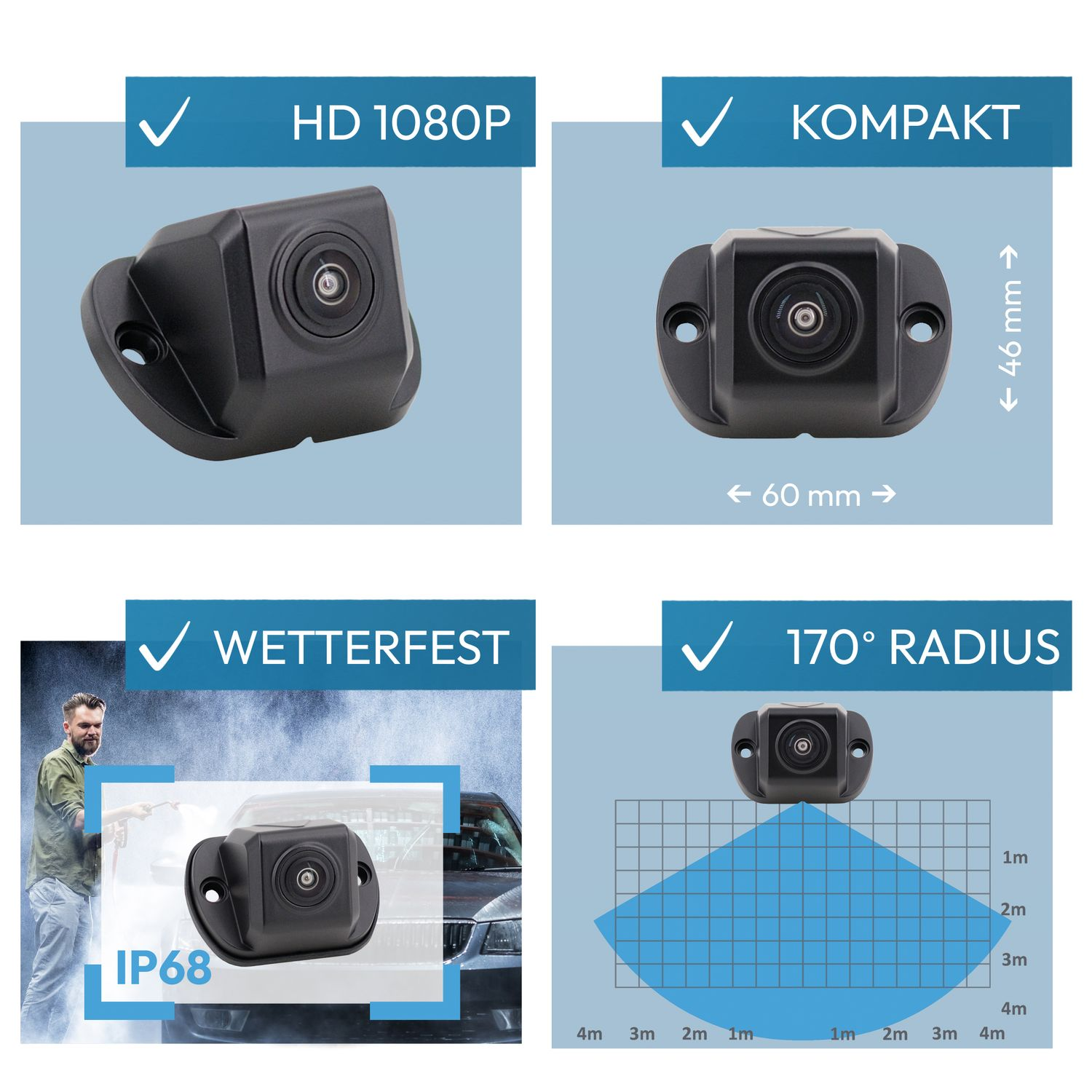 Schwarze Kamera mit Abmessungen, Wasserbeständigkeit und 170° Radius. Mann mit Wasserschlauch.