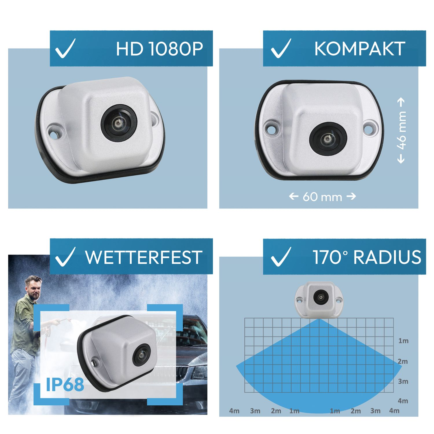 Weiße Kamera. Text: HD 1080P, Kompakt, Wasserdicht, 170° Radius. Abmessungen in mm.