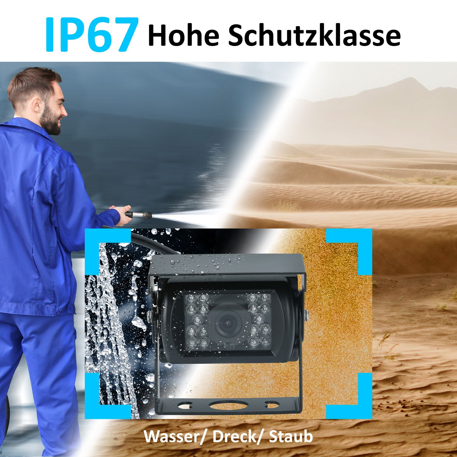 Mann sprüht Wasser auf eine Kamera. Kamera in einer Wüstenumgebung, Text oben: IP67.